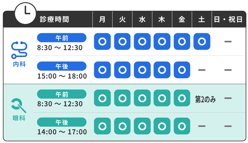 住吉内科眼科クリニック
