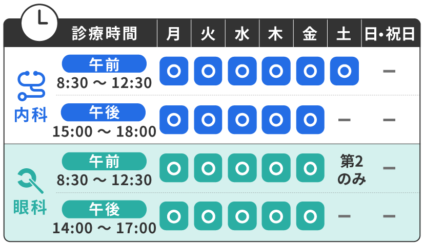住吉内科眼科クリニック